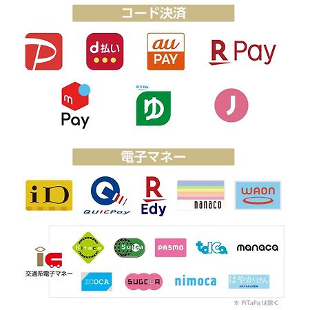 Apa Hotel Hatchobori Ekiminami Tokyo Ngoại thất bức ảnh